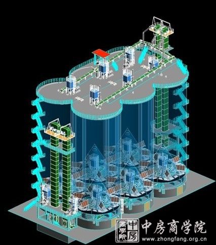 BIM系统国内有几家进行操作和应用了