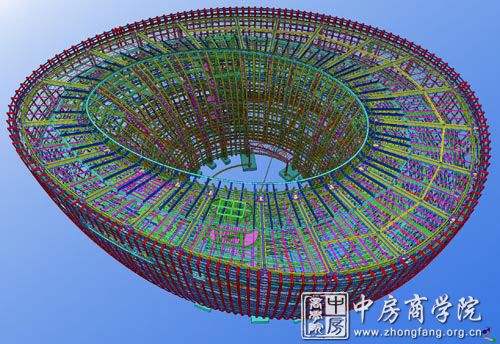 建筑信息模型(BIM)概念的产生