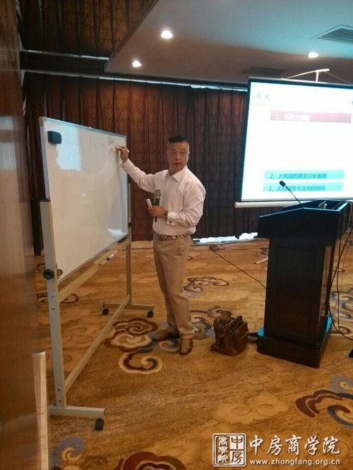 中房商学院张志东老师冠城新泰内训
