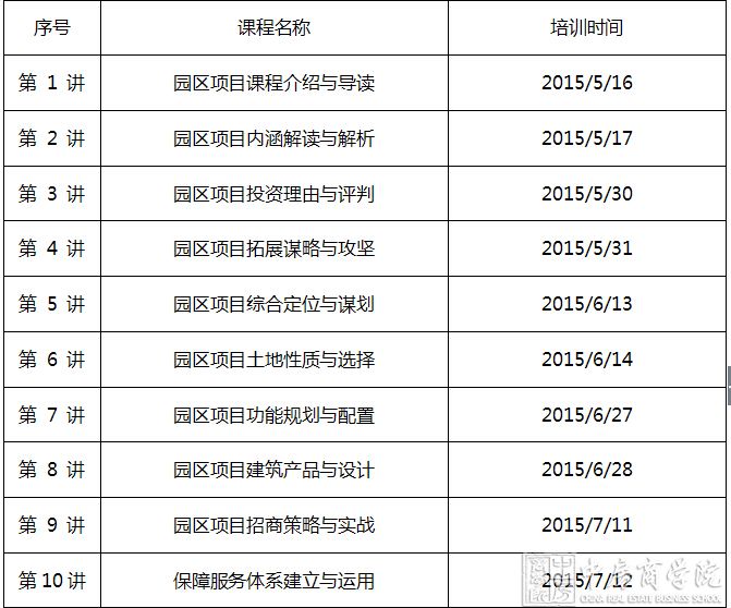 中房商学院2015产业地产运营管理高级研修班即将开课