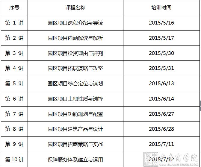 中房商学院2015产业地产运营管理高级研修班将开课