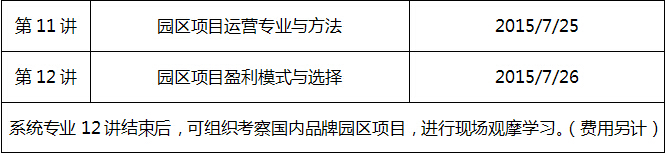 中房商学院2015产业地产运营管理高级研修班将开课