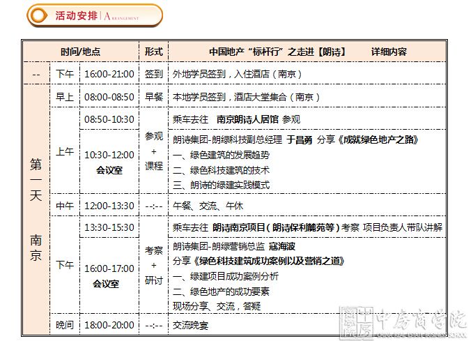【南京】走进朗诗之绿色科技建筑实践、设计、营销、工艺工法深度体验（10月23-25日）