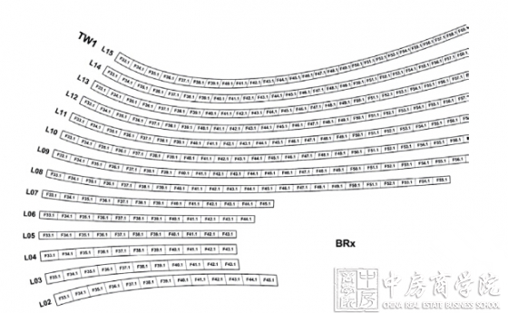 bim培训：BIM给幕墙设计带来的变革及其影响
