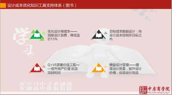 2016中房顾问之设计阶段成本优化Q+VE和A+VE价值工程