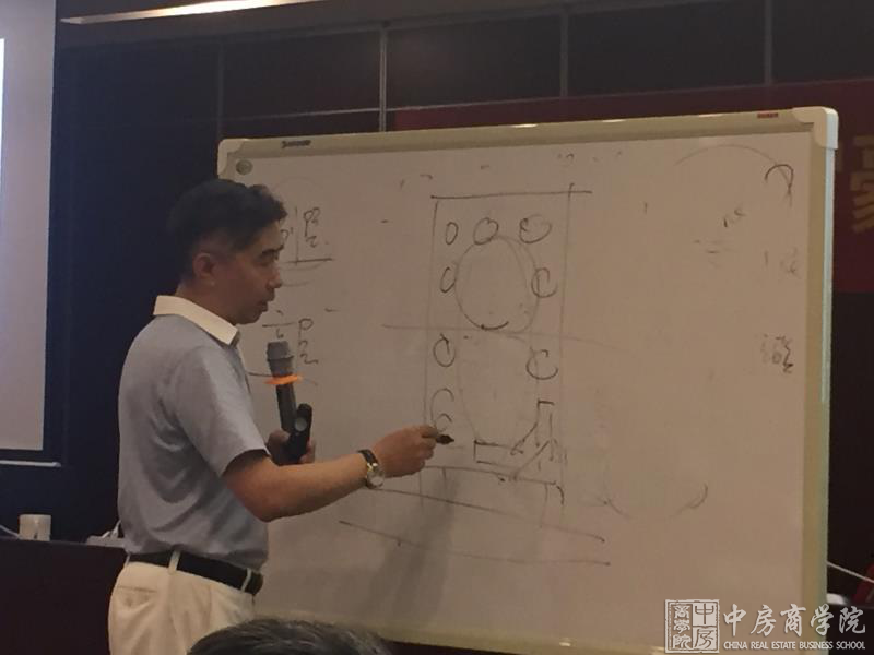 中房商学院为海南某上市地产集团实施豪宅设计定制化内训